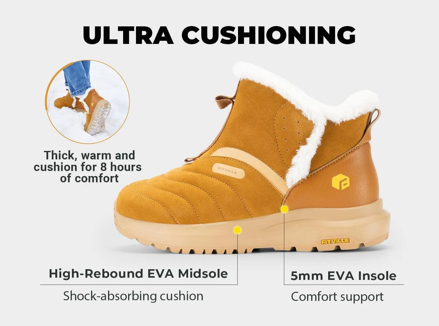 FitVille Women's CozyCore Winter Boots V4