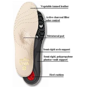 Pedag Men's Viva Full Insoles